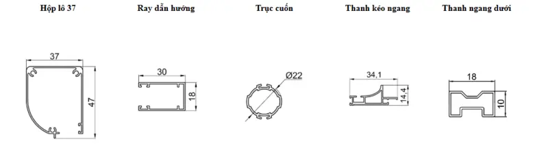 Thanh ngang dưới được bổ sung