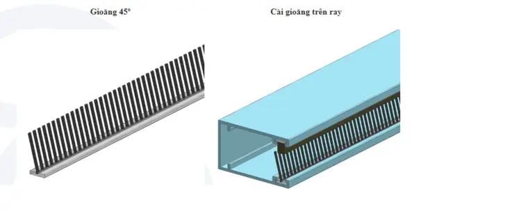 Gioăng hạn chế bung lưới độc quyền của Quang Minh