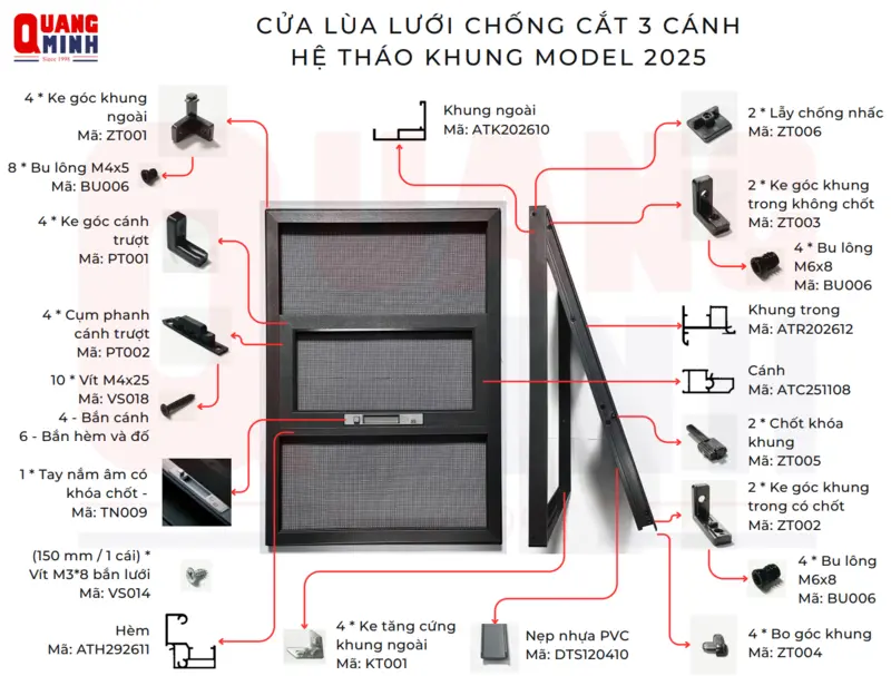 Kết cấu vững chắc của lưới thép Inox 304